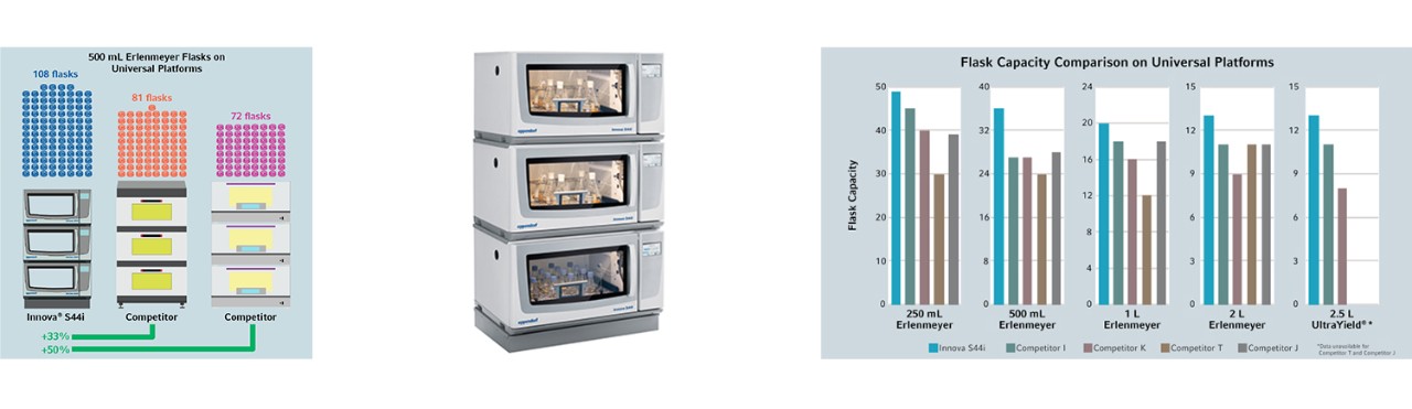 15357_graphs_eppendorf 15357_graphs_eppendorf