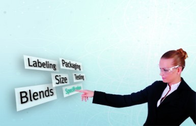 production Production